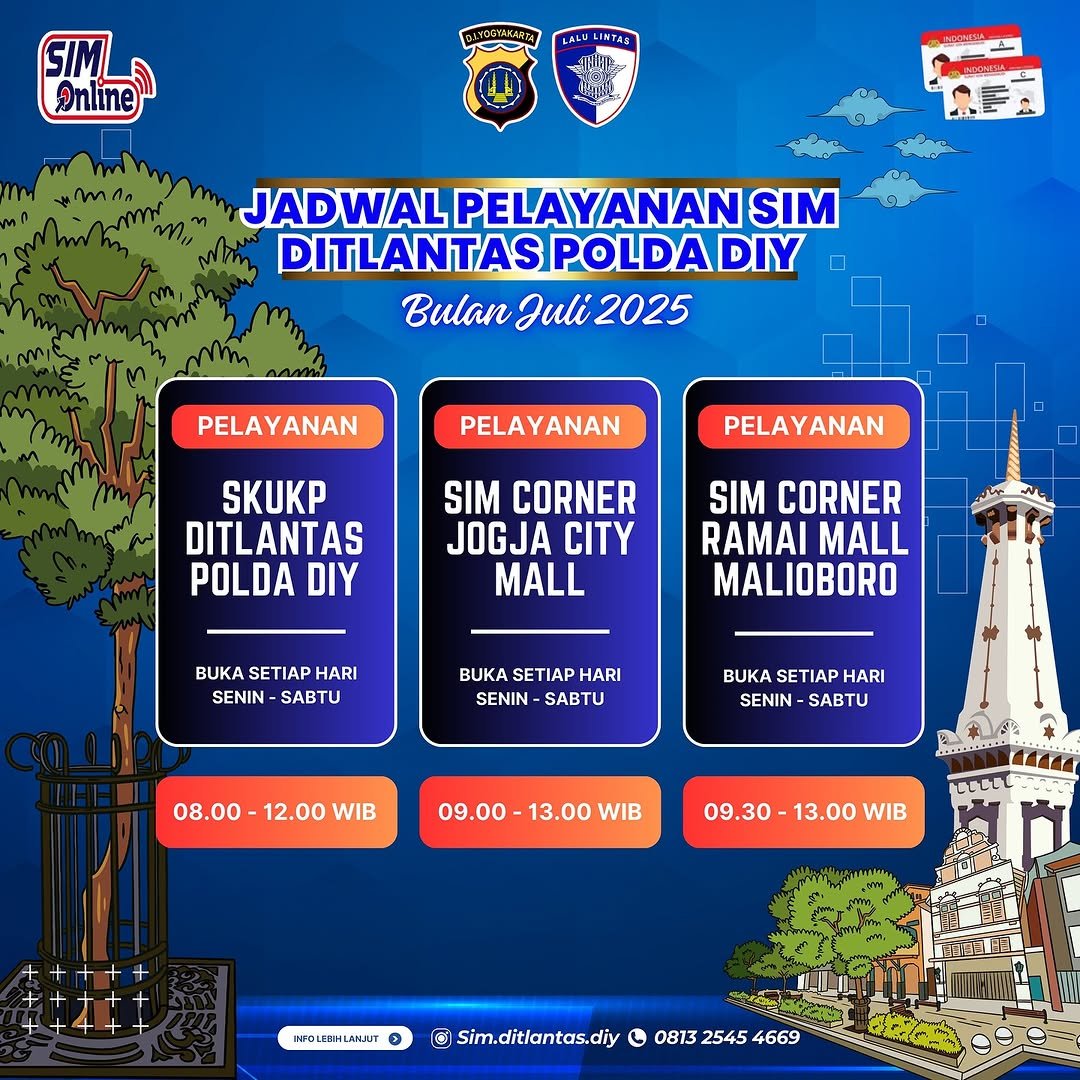 JADWAL SIM KELILING & SIM CORNER JULI 2025